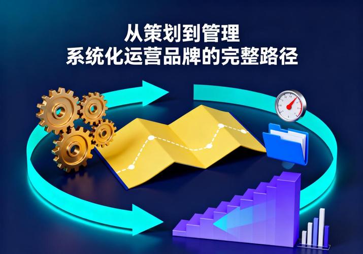 从策划到管理:系统化运营品牌的完整路径
