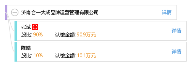 济南合一大成品牌运营管理